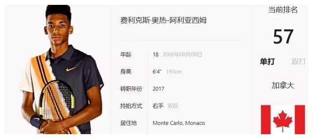 站位与预判 站位与预判